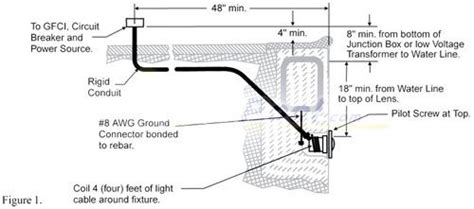 pool junction box height|pool light box installation.